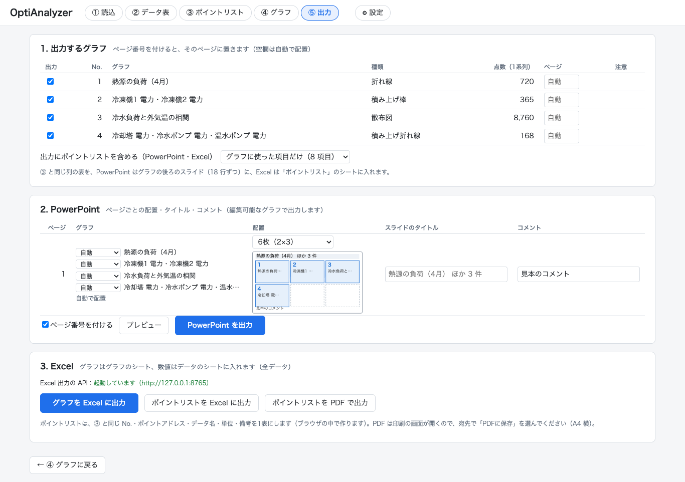 出力の画面。出力するグラフ、PowerPoint の配置、Excel 出力のボタンが並ぶ